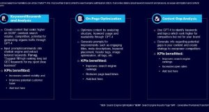 GPT Explained: A PDF Breakdown for Newbies